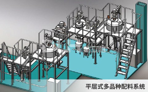 称重配料